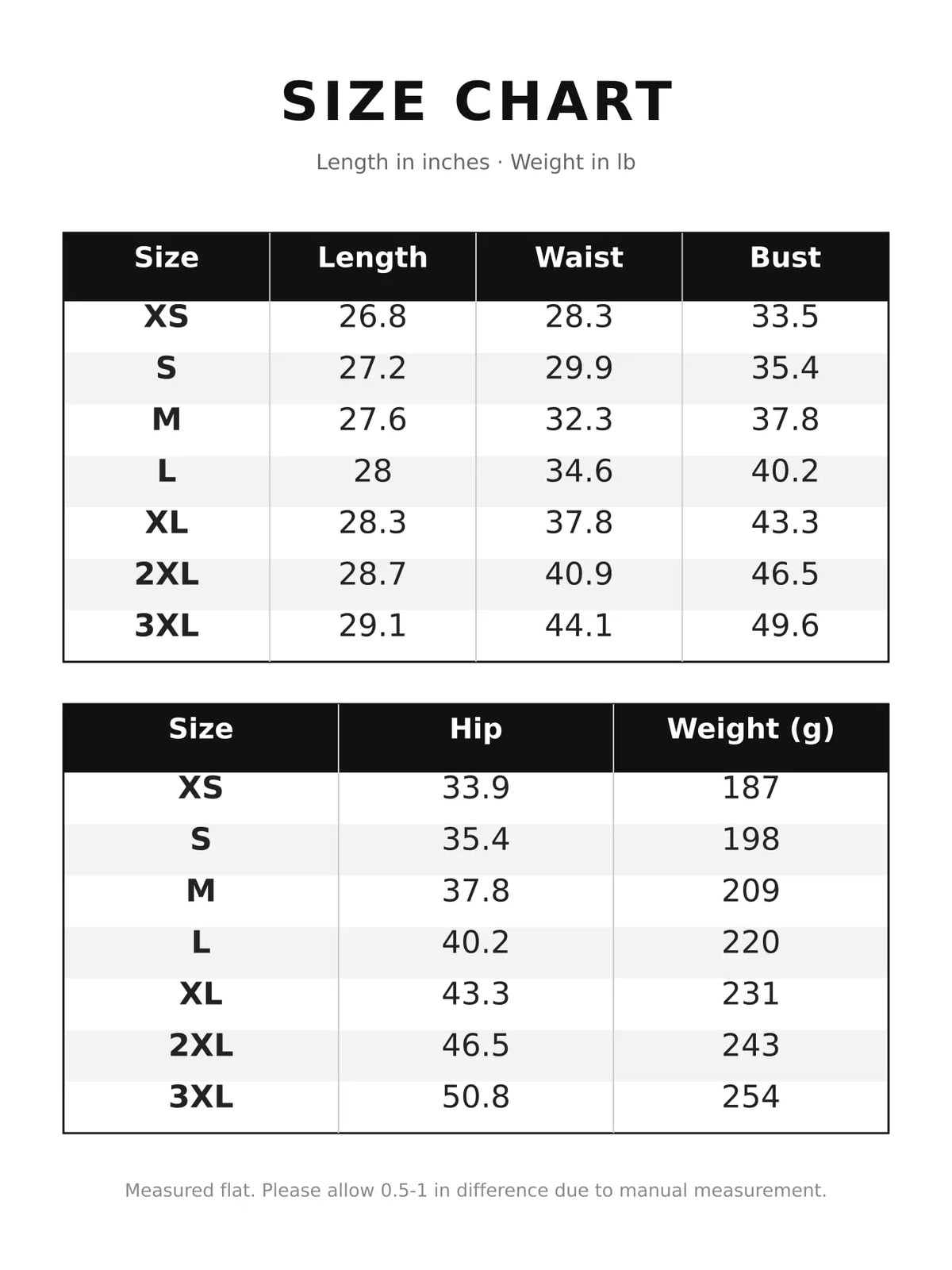 Full Size Zip-Front Bodycon Mini Dress Plus Size