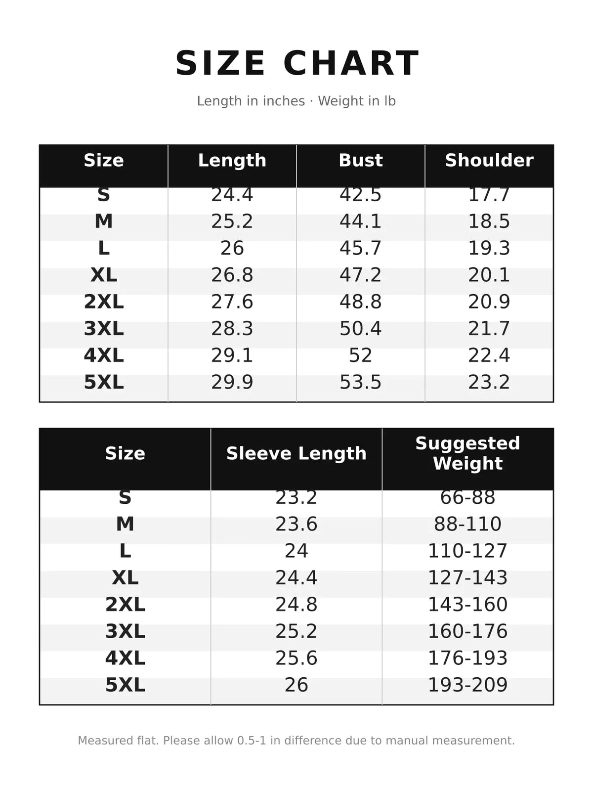 Full Size Zip-Up Dropped Shoulder Hoodie Plus Size