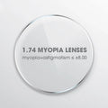 SC-S1 Optical Lenses Style Prescription 1.56 1.61 1.67 1.74 Aspheric Myopia Frame Sunglasses Bike Eyewear Cycling Glasses