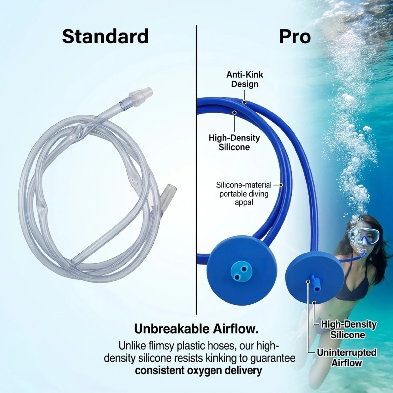 Dual-Tube Upgrade Underwater Breathing Valve Surface Air Tube for Snorkeling & Freediving Practice Soft Mouthpiece