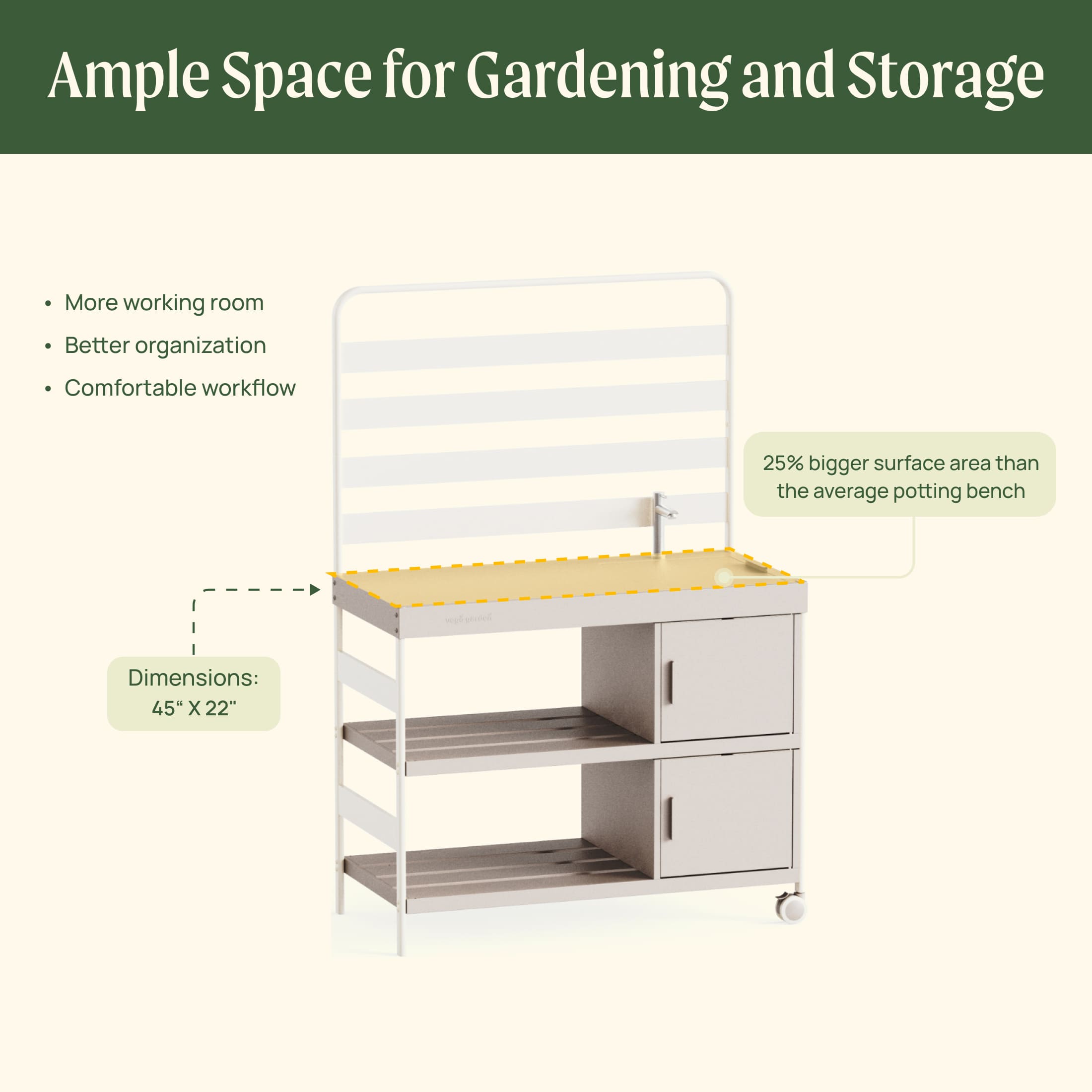 Garden Sink Station