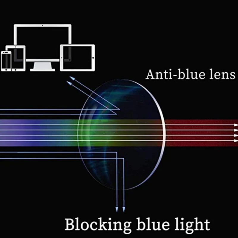 blue light glasses kids tr90 frame adjustable kids flexible glasses prescription myopia 6-14 age kids blue light glasses custom