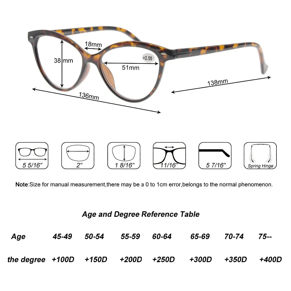 Small face Women Reading Glasses Cat Eye Vintage Fashion Eyeglass Cateye Retro Clear Lens Ladies Ultralight Diopter +1.25 +2.0