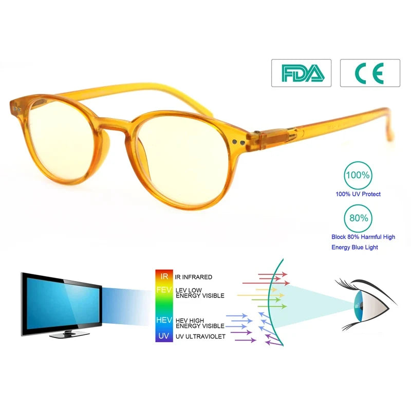 Anti Blue Light Blocking Reading Glasses Women Men Round Vintage Computer Readers Presbyopic Glasses Maginfication +1.0 to +4.0