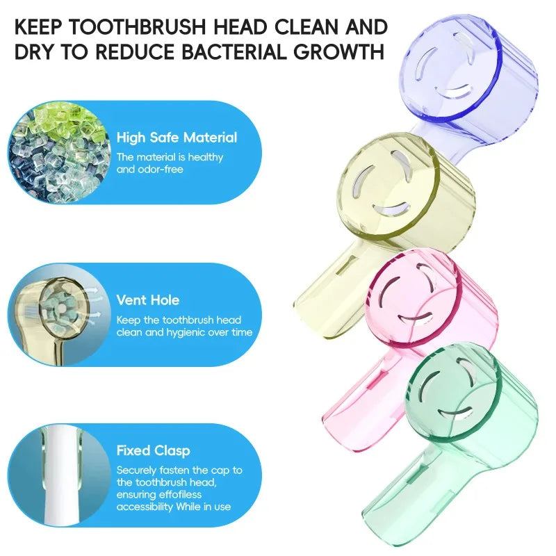 Toothbrush Dustproof Covers Caps Compatible with Braun Oral B Replacement Heads & iO Series Electric Toothbrush Head Protector