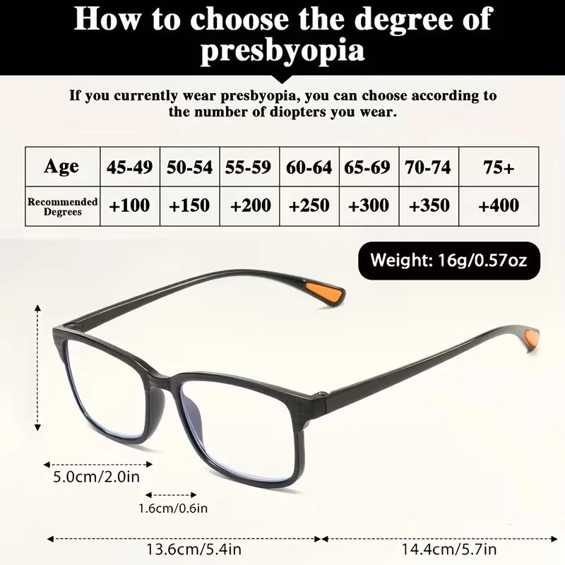 5-Piece Set of Business Square Reading Glasses, Simple and Lightweight, Anti Blue Light