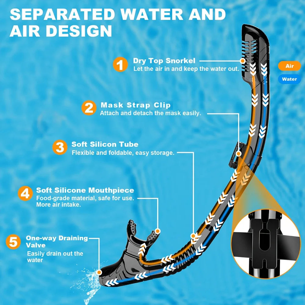 Optical Myopia Scuba Diving Mask Snorkel Set Tempered Glass,Dry Top Swimming Googles Nearsighted Lenses Short-Sighted
