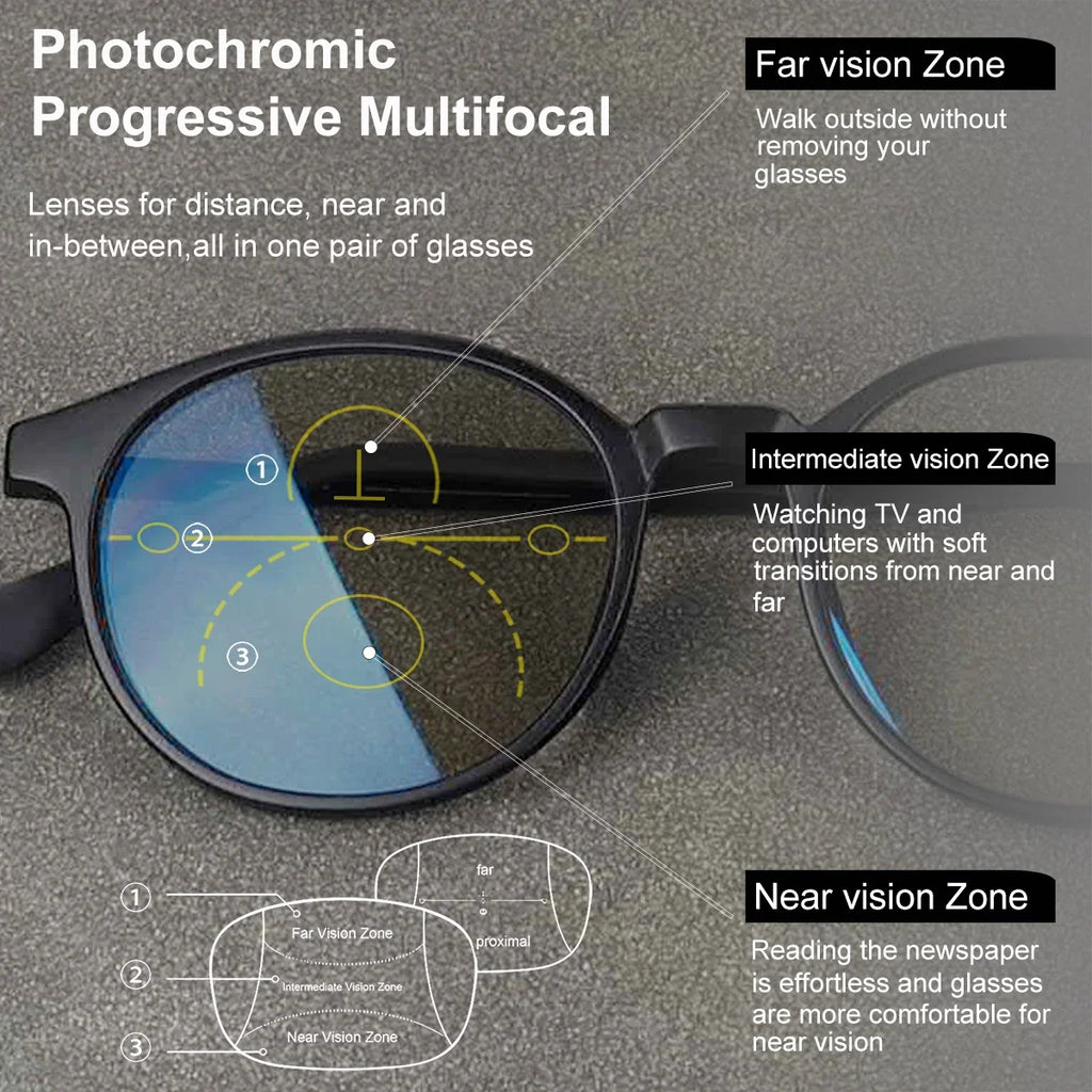 Men Women Progressive Multifocal Reading Glasses Round Design Titanium Alloy Luxury Brand Designer Clear Lens Comfortable Wear