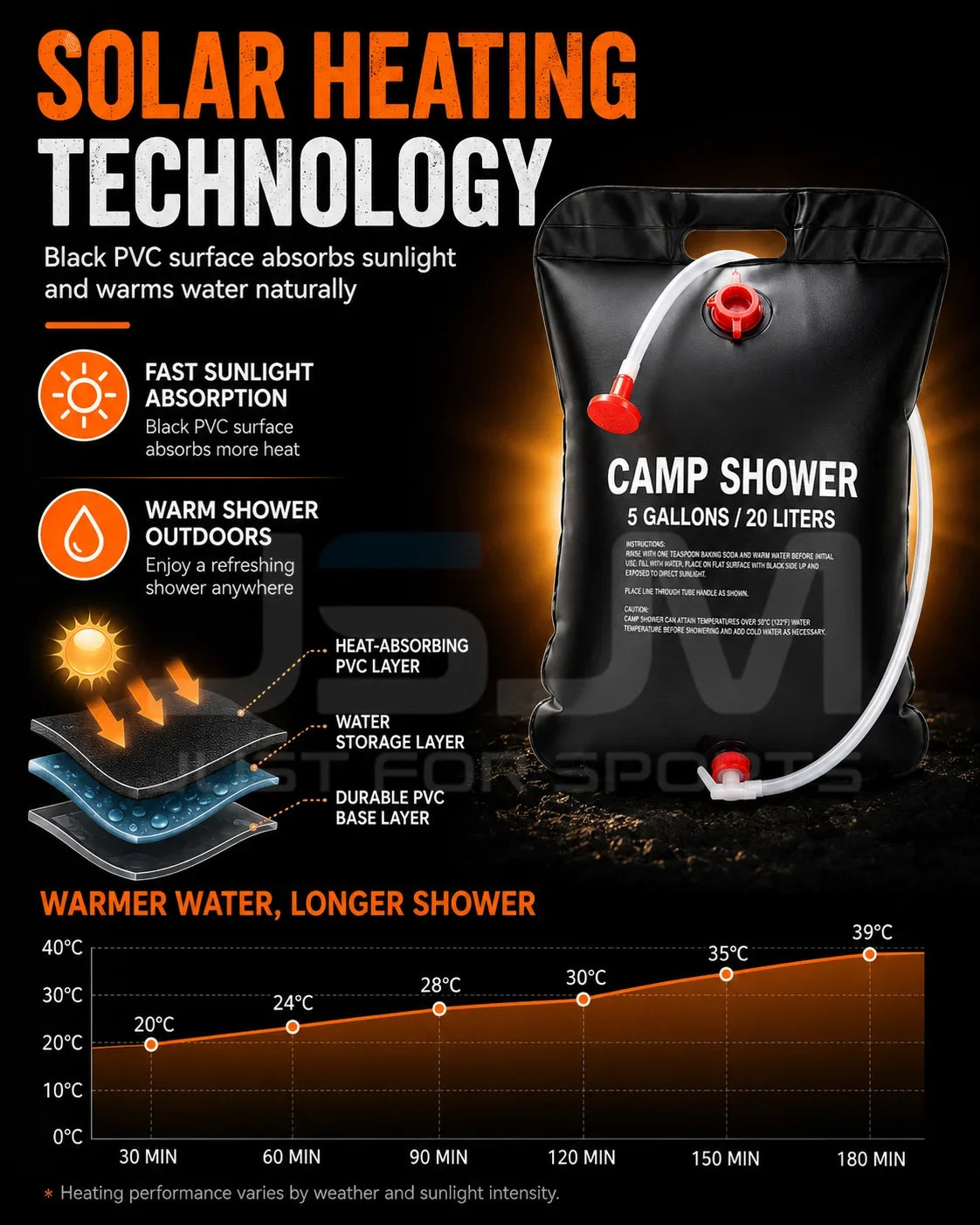 20L/25L Solar Camping Shower Bag Portable Outdoor Shower Bag with Shower Head Foldable Water Storage Bag for Hiking Travel Campi