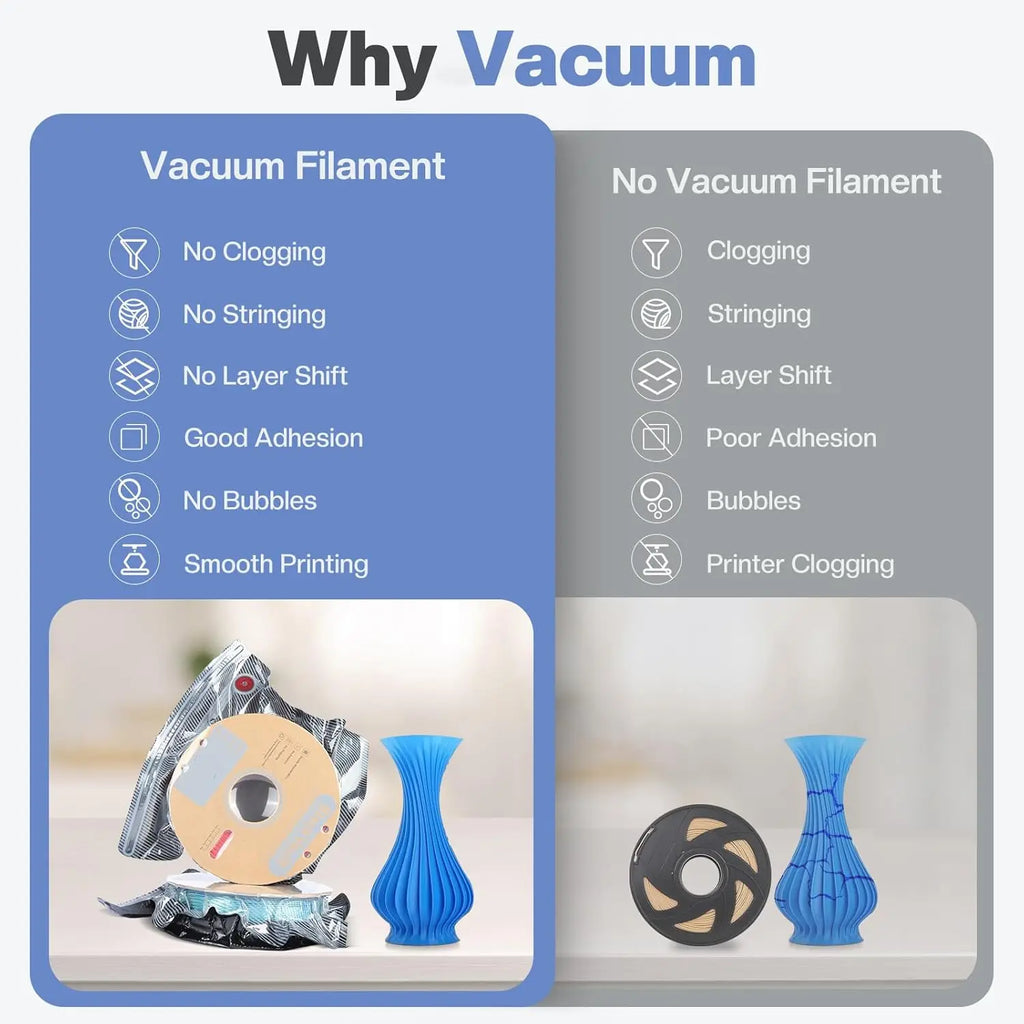 Black 3D Filament Vacuum Storage Bag Humidity Resistant Sealing Bag Keep Filament Dry Fit PLA ABS PETG TPU 3D Printer Filament