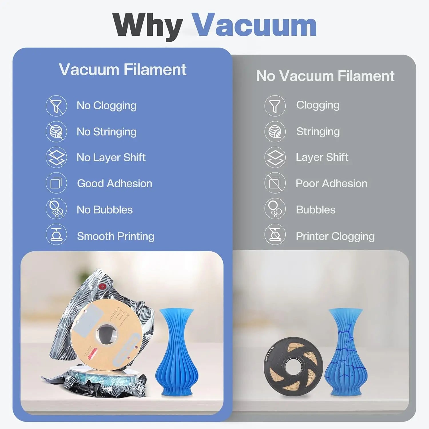 Black 3D Filament Vacuum Storage Bag Humidity Resistant Sealing Bag Keep Filament Dry Fit PLA ABS PETG TPU 3D Printer Filament