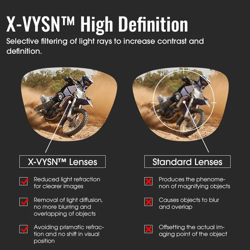 SCVCN Mountain Bicycle Glasses Sports Men's Sunglasses Photochromic Cycling Goggles MTB Road Running UV400 Protection Eyewear