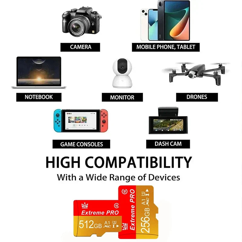 CCTV CAMERA High-speed Memory card Portable High Speed Micro TF Card 4/8/16/32/64/128/256/512GB 4/8/16/32/64/128/256/512GB