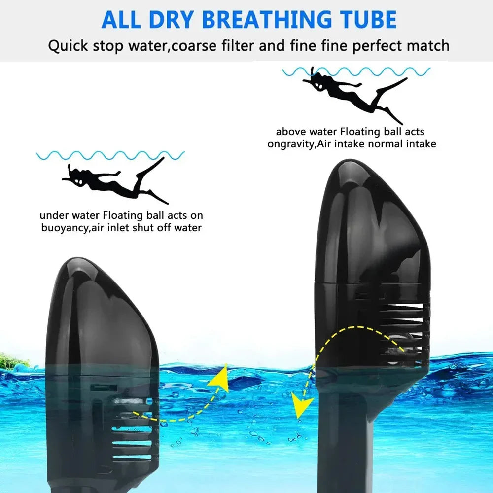 Full Face Snorkel Mask with Detachable Camera Mount,Snorkeling Swimming Diving Mask Wide View Anti-Fog Anti-Leak for Adult Youth