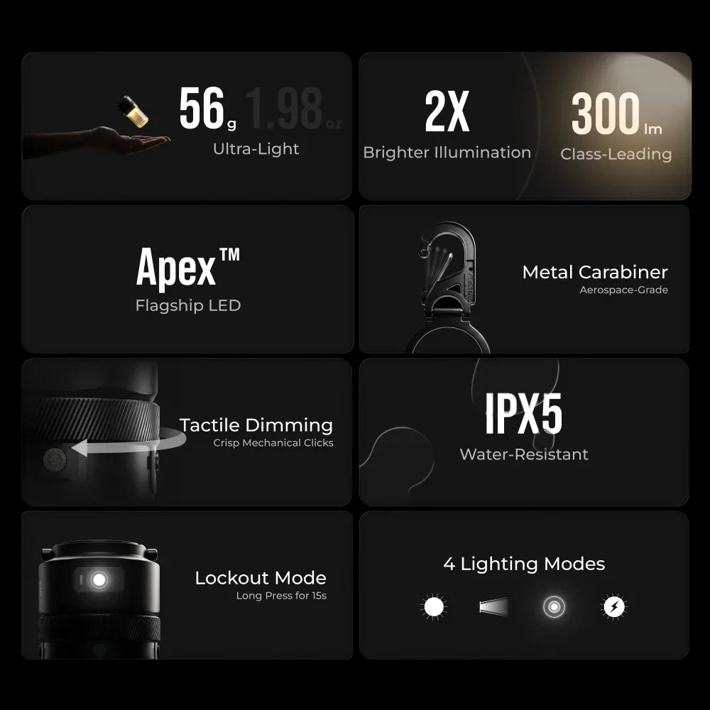 FLEXTAIL ZERO LANTERN - 56g Ultralight 2-in-1 Camping Light, 300LM Bright LED, IPX5 Waterproof for Camping Hiking Emergency
