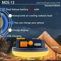 MOSLIGHTING Tent Light Rechargeable Lantern Portable Emergency Night Market Light Outdoor Camping Bulb Lamp Flashlight Home LED