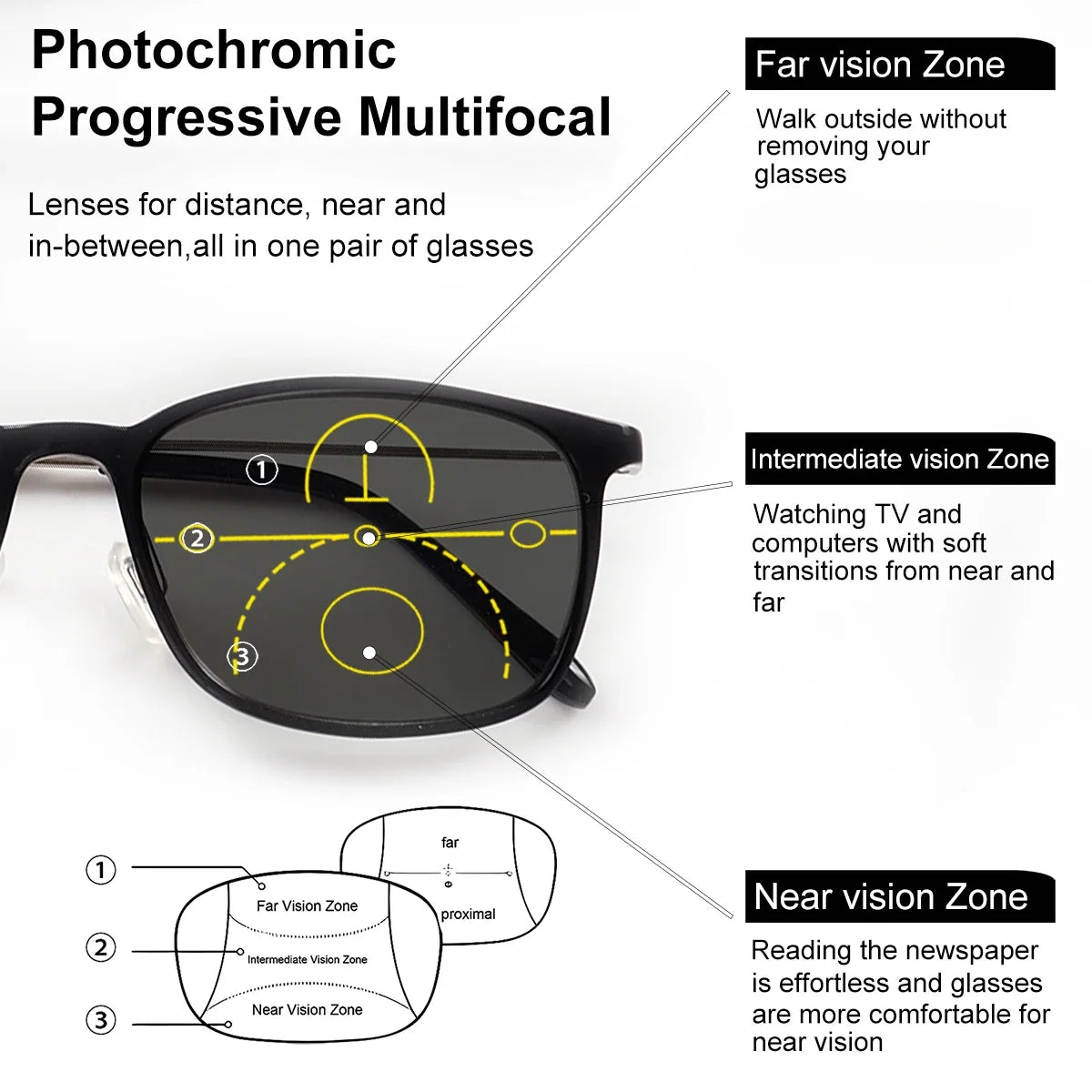 Progressive Multifocal Reading Glasses Photochromic Men Women Flexible Temples Anti Blue Light Computer Presbyopic Eyeglasses