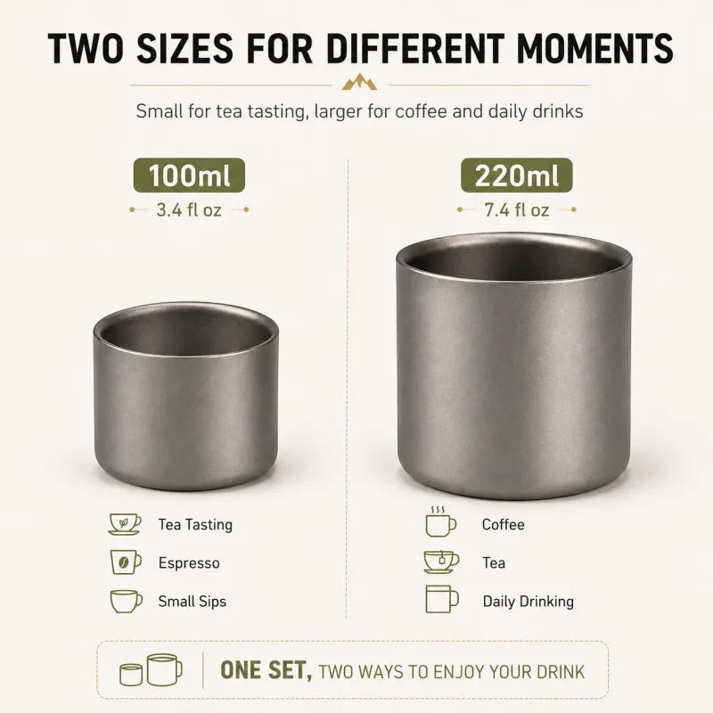 Pure Titanium Double-Wall Cup Set, 100ml & 220ml Coffee and Tea Cups, Lightweight Nesting Drinkware for Home Travel and Outdoors