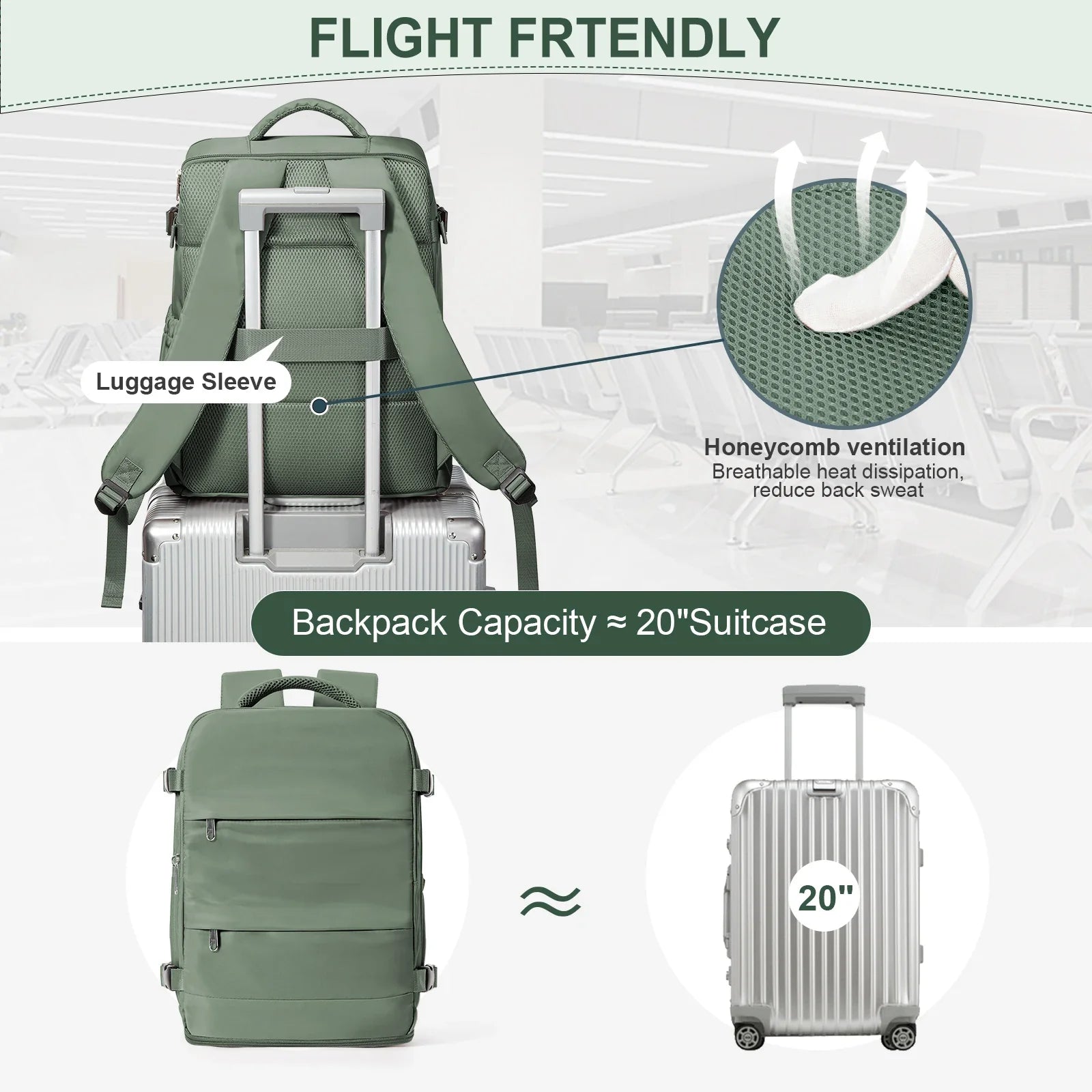 Ryanair Backpack 40x30x20 Cabin Bag Travel Backpack for Men Women Hand Luggage Leisure Laptop Backpack mochila para viaje cabina