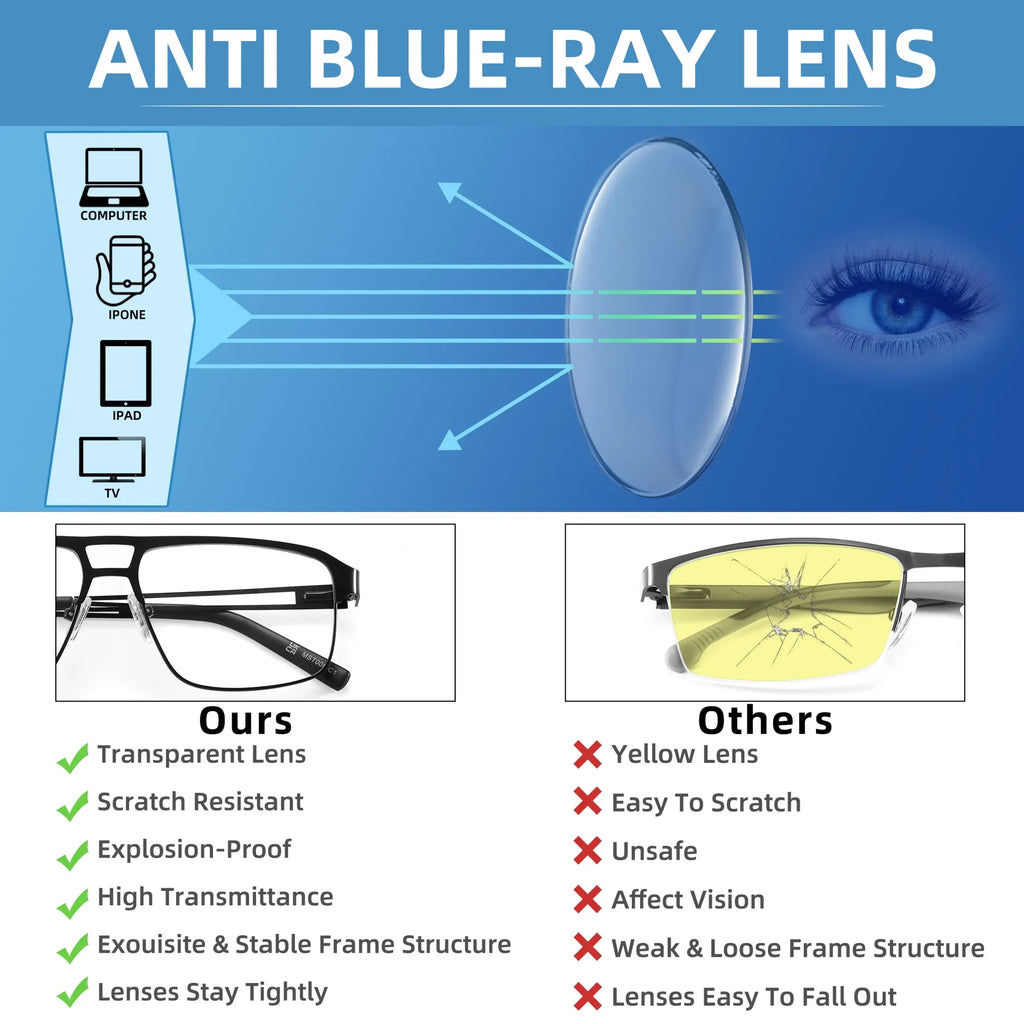 Blue light Reading Glasses for Men Metal Frame Readers Computer Eyeglass fit read Magnifier Presbyopia Lens Eyewear +0.75~3.0
