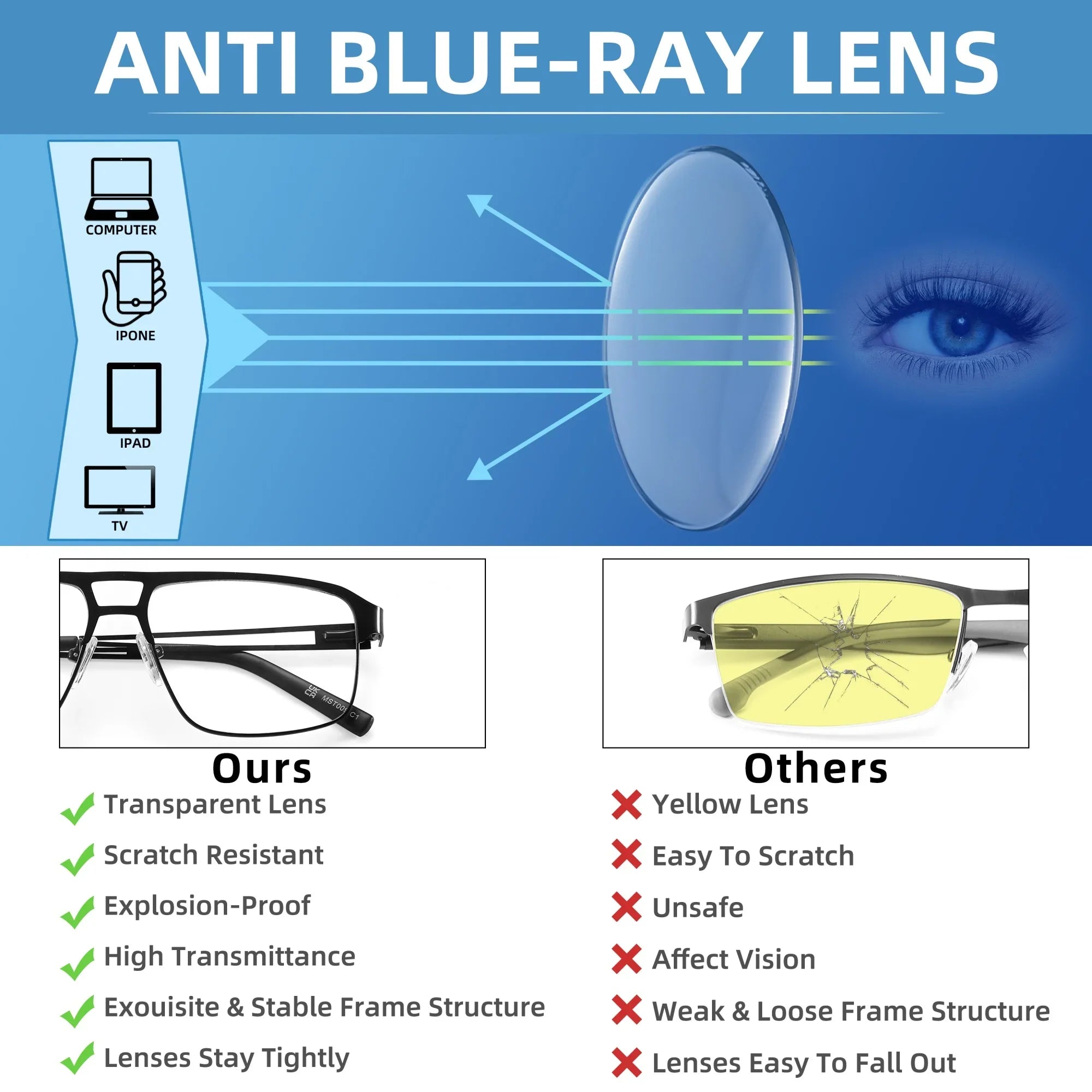 Blue light Reading Glasses for Men Metal Frame Readers Computer Eyeglass fit read Magnifier Presbyopia Lens Eyewear +0.75~3.0
