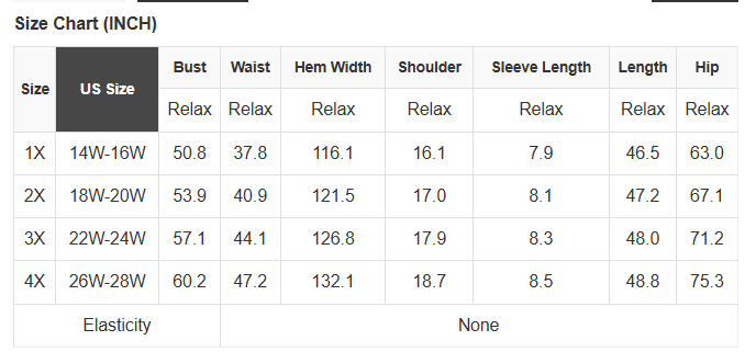 Plus Size Leopard Ruffle V-Neck Smocked Waist Dress