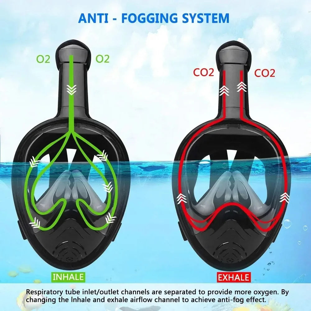 Professional Snorkeling Diving Mask Underwater Scuba Full Face Snorkel Mask Anti Fog Goggles for Kids Adult Swimming Equipment