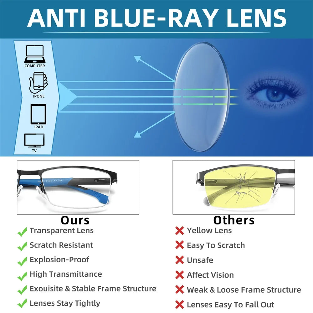 2025 NEW Men Blue light blocking Reading Glasses for Women Metal Frame Readers Magnifier Presbyopia Lens Eyewear +0.75~3.0