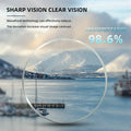 Anti Blue Light 1.56 1.61 1.67 Prescription Glasses CR-39 Resin Aspheric Lenses Myopia Hyperopia Progressive Reading Mirror