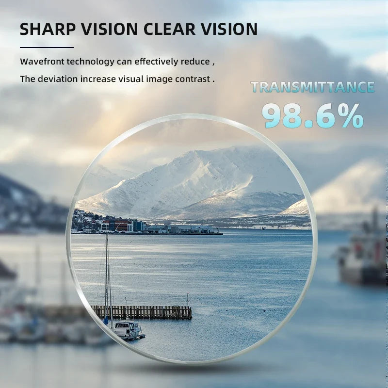 Anti Blue Light 1.56 1.61 1.67 Prescription Glasses CR-39 Resin Aspheric Lenses Myopia Hyperopia Progressive Reading Mirror