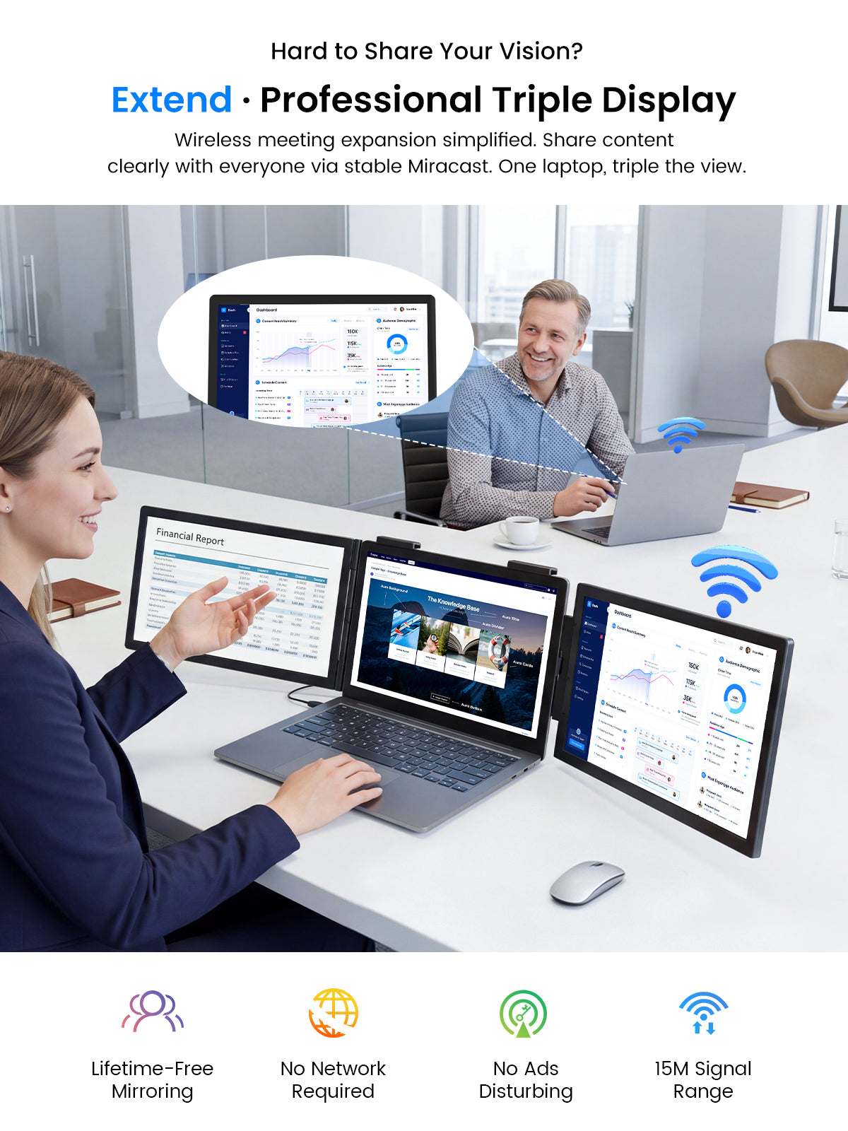 UPERFECT Portable Monitor 14 Inch Wireless Triple, Laptop Screen Extender, Ultra-Slim, 125 Percent SRGB, One Cable Plug And Play, For MacOS Win Android, Fits 13.3-17.3 Inch Laptops