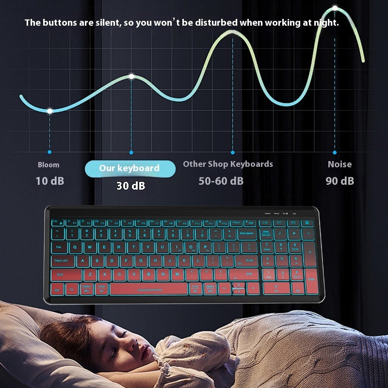 Wireless Bluetooth Dual-mode Charging Keyboard And Mouse Combination Suit Mute Ergonomic